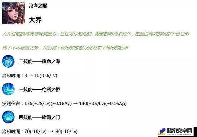 王者荣耀新英雄曦台词全集及资源管理高效策略